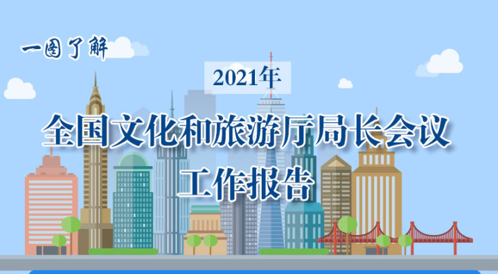 一圖了解｜2021年全國(guó)文化和旅游廳局長(zhǎng)會(huì)議工作報(bào)告