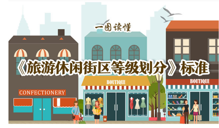 一圖讀懂《旅游休閑街區(qū)等級(jí)劃分》標(biāo)準(zhǔn)